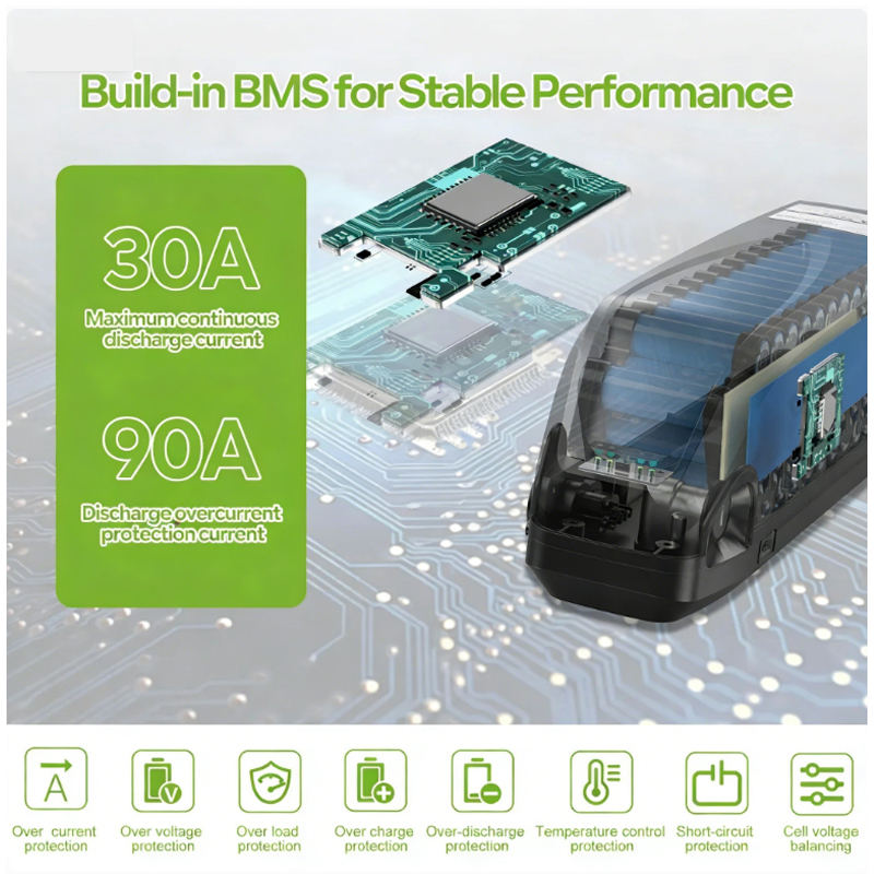 48V 50AH 52V 36V 30AH Ebike Ba - 72V 50Ah 21700 Lithium Battery 评论和价格
